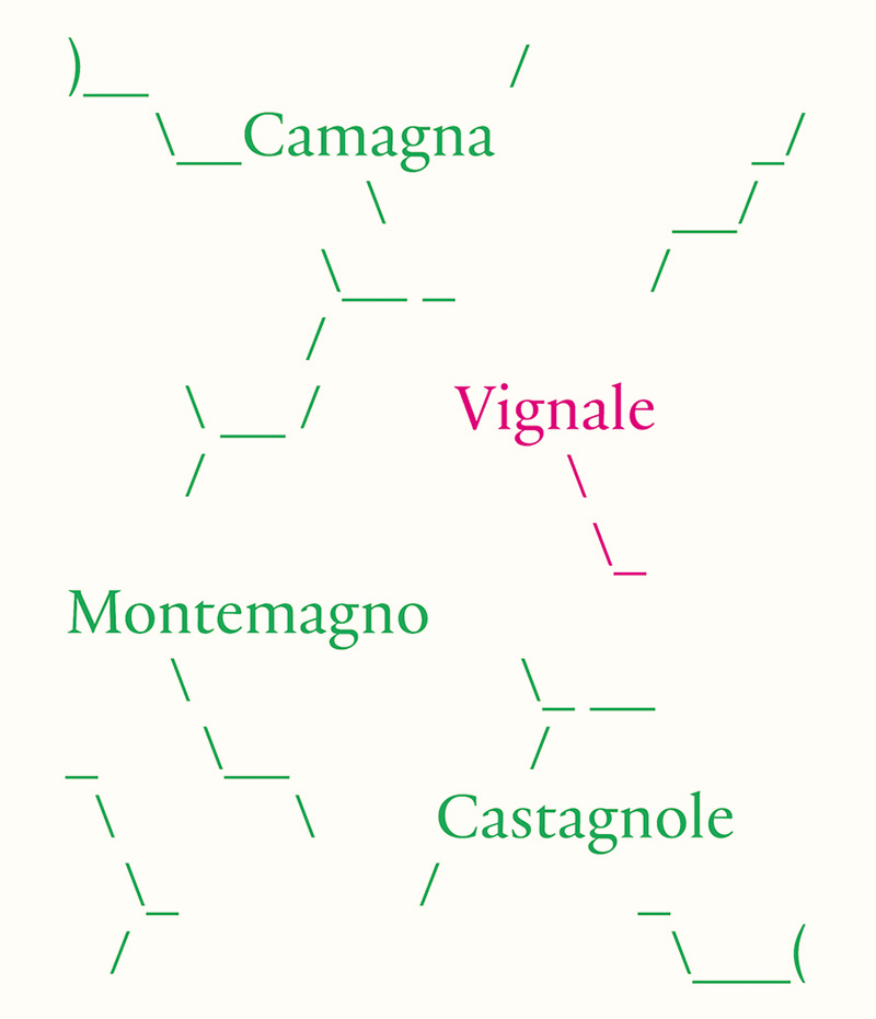 Italics_Panorama_map